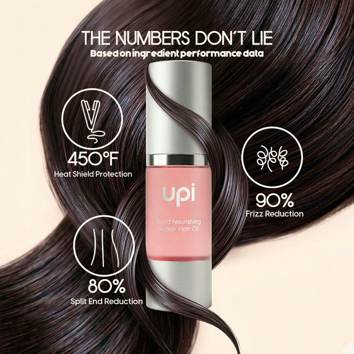 BOND NOURISHING REPAIR OIL