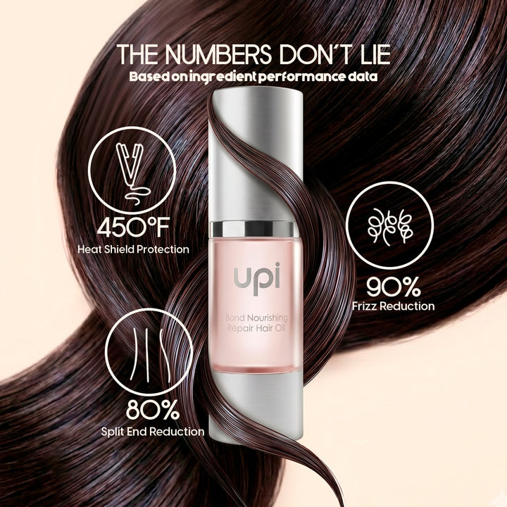 Upi Bond Nourishing Repair Hair Oil - Advanced Hair Treatment for Damaged & Healthy Hair - Heat Protection up to 450°F - Reduces Frizz & Split Ends with Argan, Moringa & Rosemary Oil (1 Fl Oz)